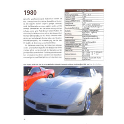Chevrolet Corvette - Die US-Sportwagen-Ikone - Alle Generationen seit 1953