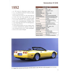 Chevrolet Corvette - Die US-Sportwagen-Ikone - Alle Generationen seit 1953