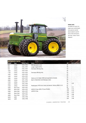 John Deere Evolution