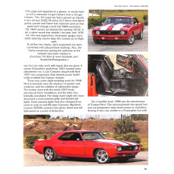 Cranswick on Camaro 1967-1981