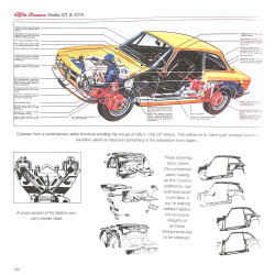 Alfa Romeo Giulia GT & GTA