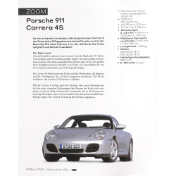 Porsche 911 60 Jahre – Die Modellgeschichte