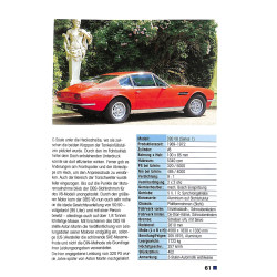 Aston Martin - Serienmodelle seit 1948