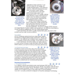 Ford Mustang Fifth generation / S197 2005-2014