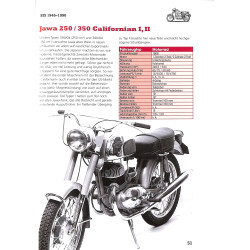 Jawa-Motorräder - seit 1929