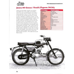 Jawa-Motorräder - seit 1929