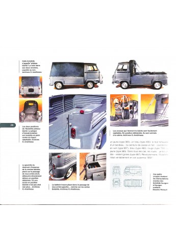 La Renault Estafette de mon père