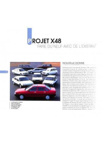 La Renault 21 de mon père