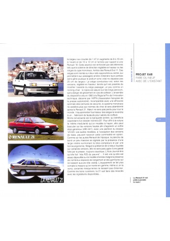 La Renault 21 de mon père