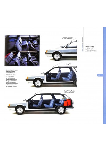 La Renault 21 de mon père