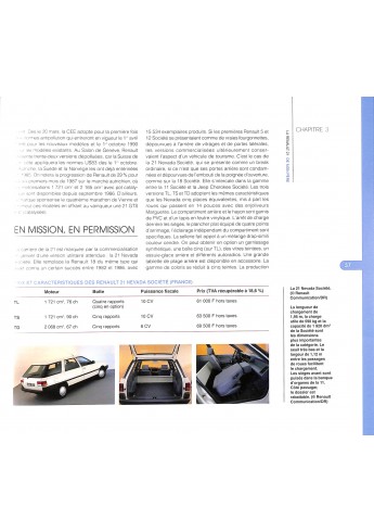 La Renault 21 de mon père