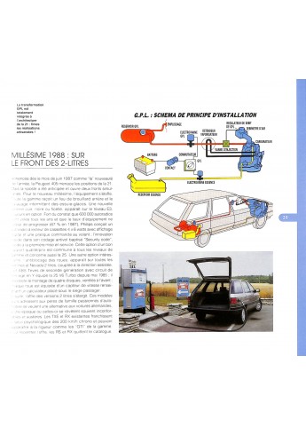 La Renault 21 de mon père