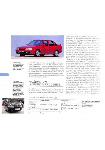 La Renault 21 de mon père