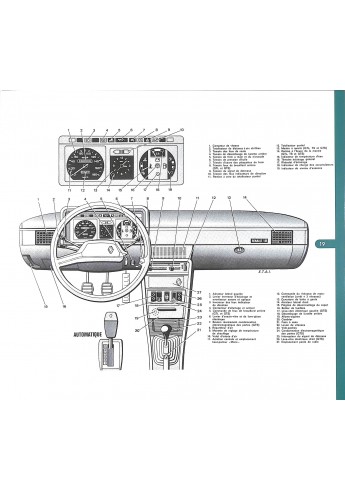 La Renault 18 de mon père
