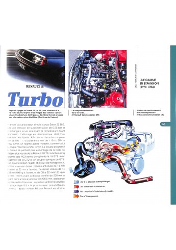 La Renault 18 de mon père