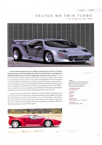 Supersportwagen Deluxe