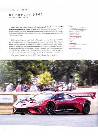 Supersportwagen Deluxe