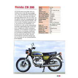 Youngtimer - Motorräder 170-1980