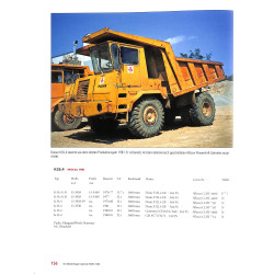 Die Muldenkipper-Legende: FAUN/O&K 1952 bis 2004