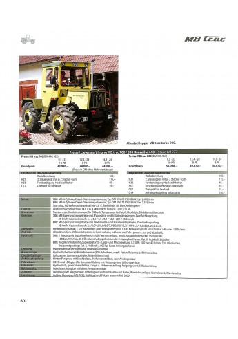 MB-TRAC Alle Modelle seit 1973