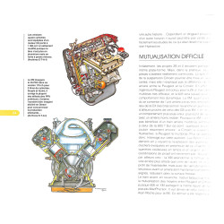  La Citroën XM de mon Père