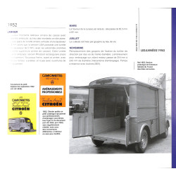 Le Citroën Type-H de mon Père