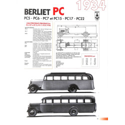 Berliet 1905-1978