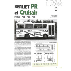 Berliet 1905-1978