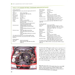 Mercedes Benz W124 - The Complete Story