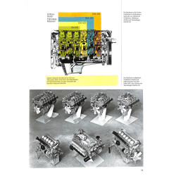 Mercedes-Benz - Die Dauerläufer NG und SK 1973 - 1998