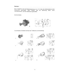 Handbuch Schlepper-Elektrik IHC – Die Typen der D-Baureihe (1953 bis 1966)