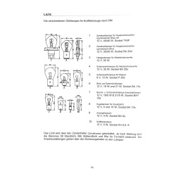 Handbuch Schlepper-Elektrik IHC – Die Typen der D-Baureihe (1953 bis 1966)