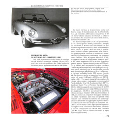 Alfa Romeo Duetto e Spider