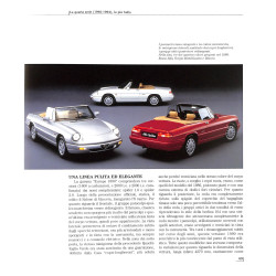 Alfa Romeo Duetto e Spider