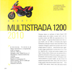 DUCATI La rossa delle due ruote