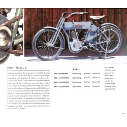 Harley-Davidson  120 Jahre Kult