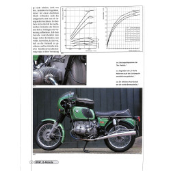 BMW Zweiventilboxer von 1969-1996