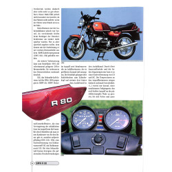 BMW Zweiventilboxer von 1969-1996