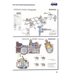 Barkas B 1000 - Der DDR-Schnelltransporter