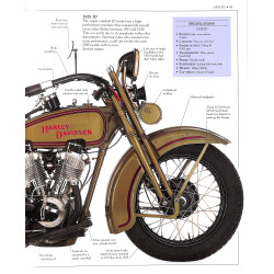 Ultimate Harley Davidson