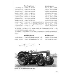 IHC/Case IH 2014 – Informationen