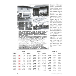 IHC/Case IH 2014 – Informationen
