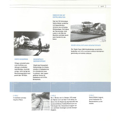 Faszination Strassenbau