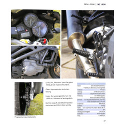 Typenatlas der DDR-Motorräder und Mopeds