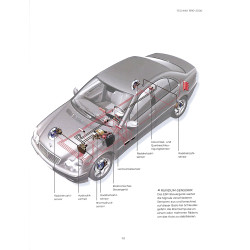 Mercedes-Benz. Sternzeit