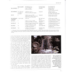 Jaguar XK140/150 in detail