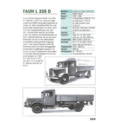 Faun - Lastwagen 1916-1988