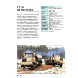 Faun - Lastwagen 1916-1988