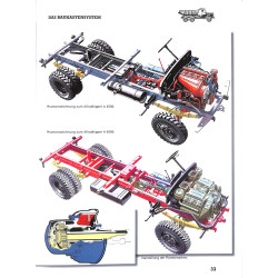 Magirus Eckhauber - Die Deutschen Bullen