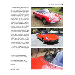 ALFA ROMEO 105-SERIE SPIDER